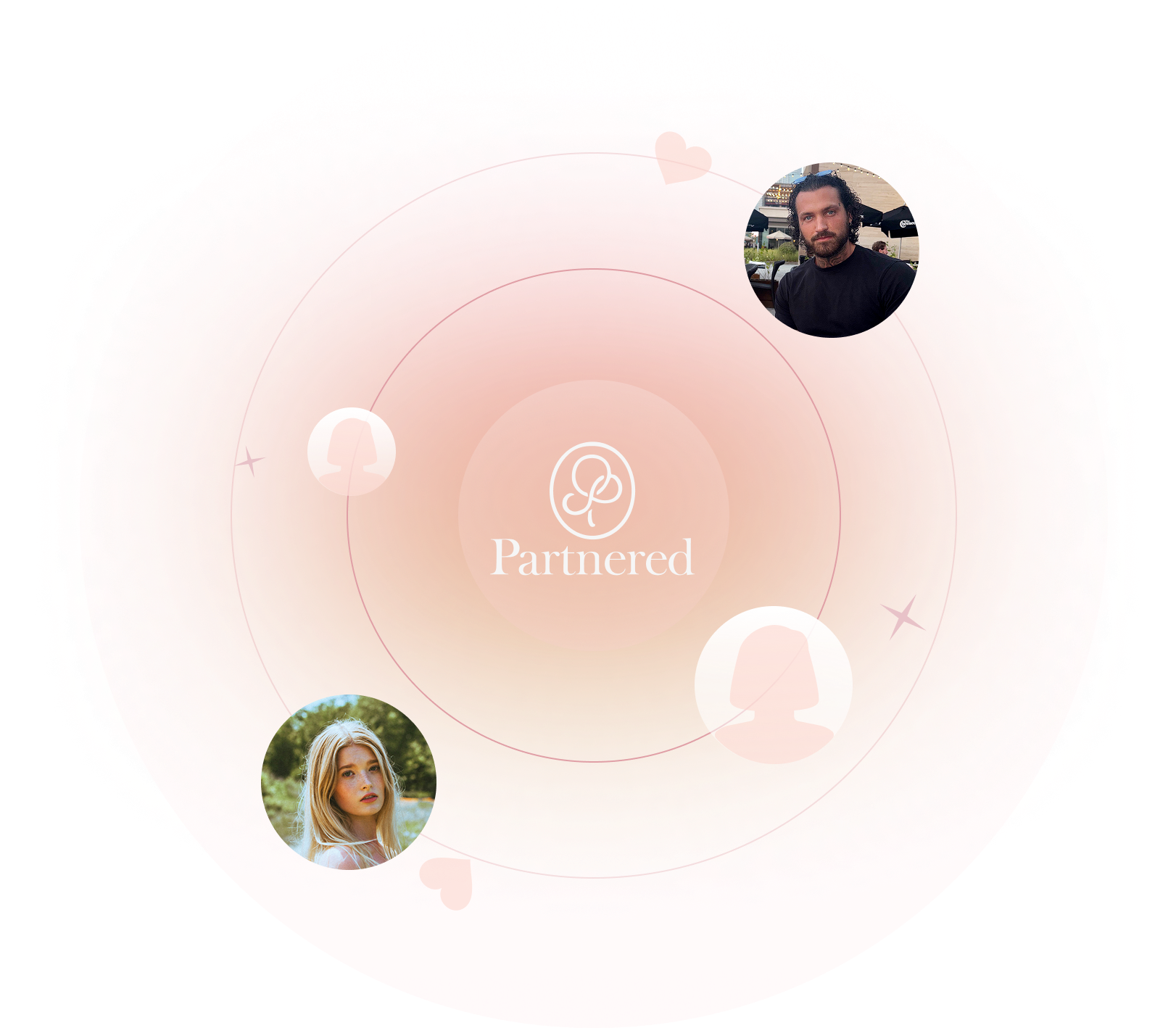 Partnered for Men and Women